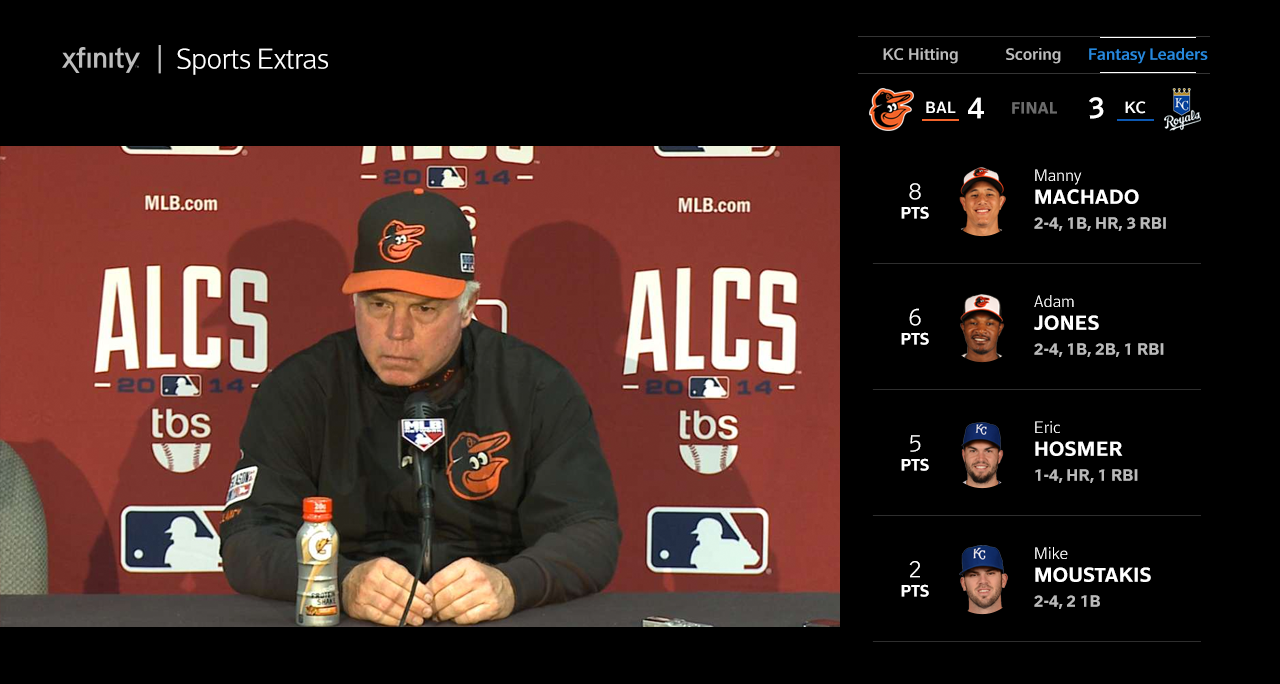 Watch a Game Like Never Before With New Baseball Extras for the X1 Platform