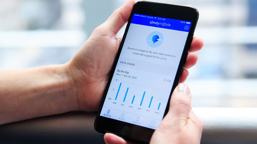 The Four Pillars of a CustomerCentric Mobile Experience