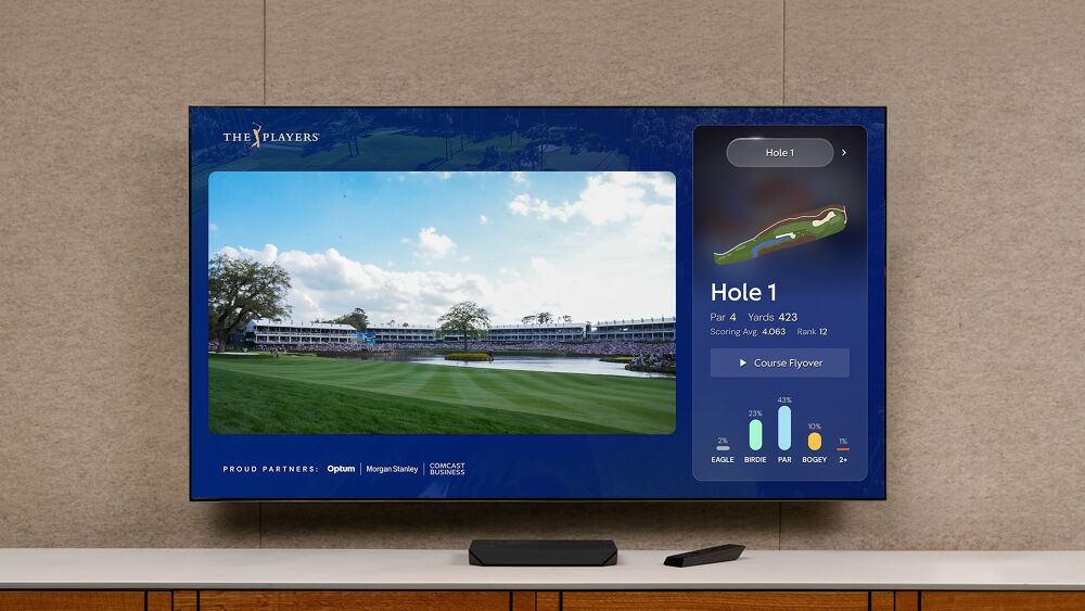 Does Xfinity Include the Golf Channel? Does Xfinity Include the Golf Channel?